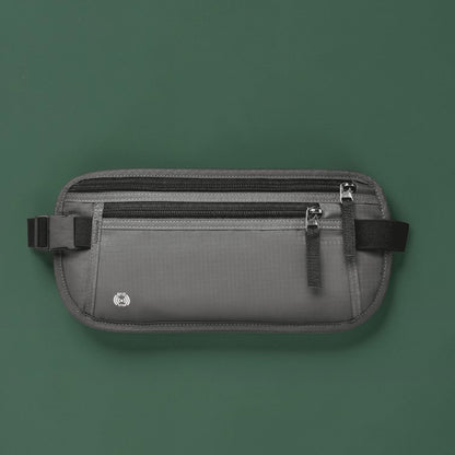 La Banane de Voyage Anti-RFID | Pochette Imperméable